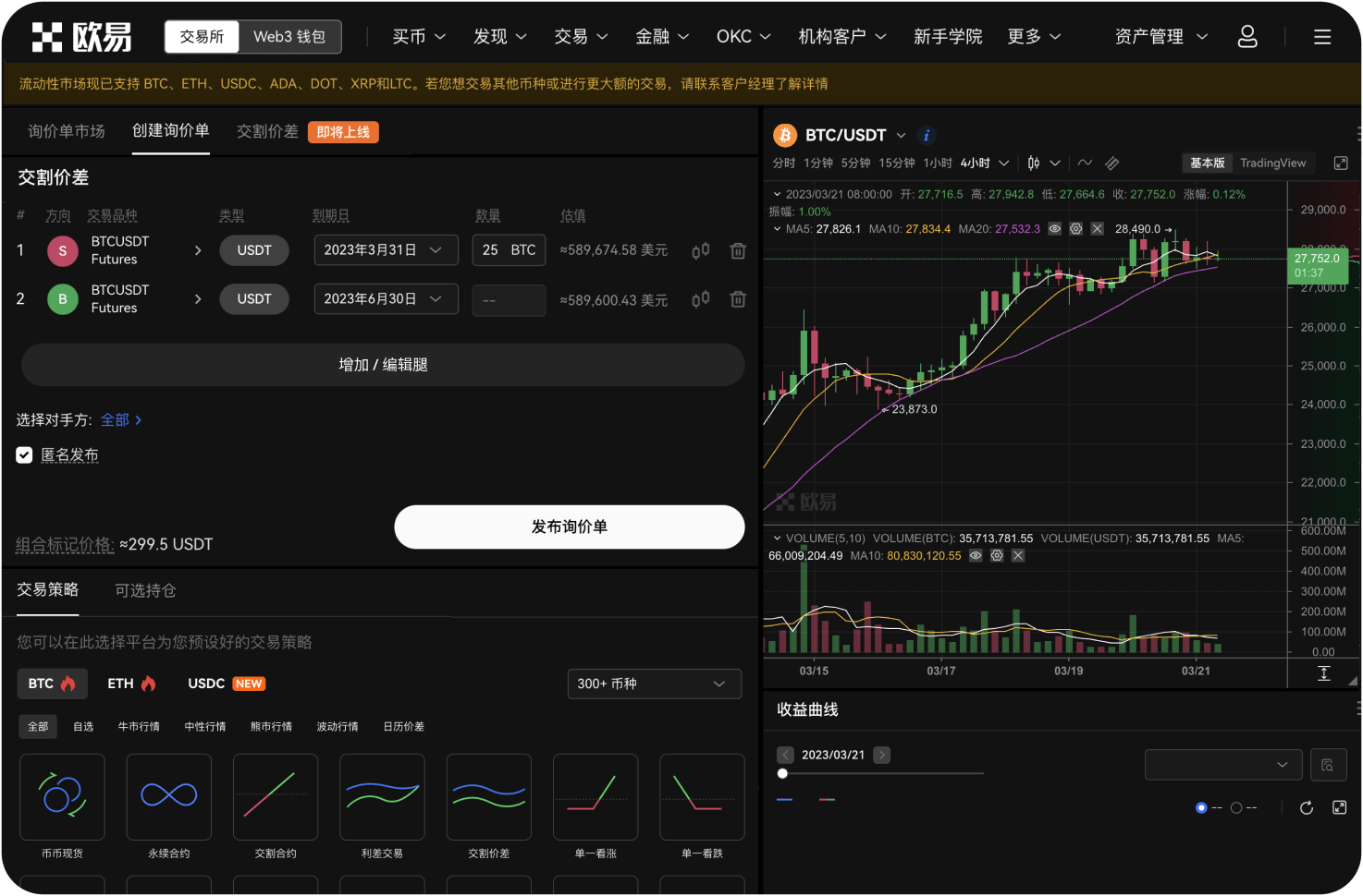 Deepcoin的交易量有多大